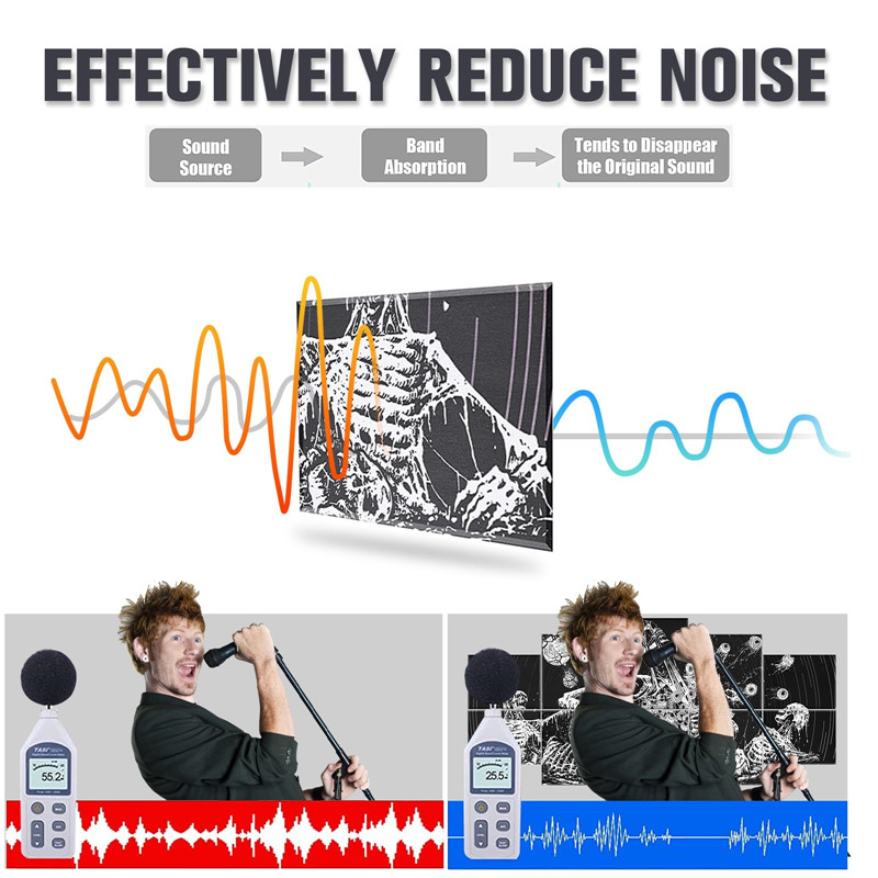 Full Page Printing Art Acoustic Panel