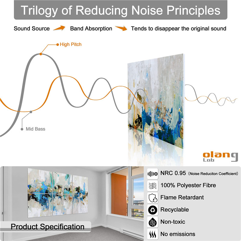 Full Page Printing Art Acoustic Panel